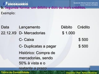 Escola de Ciências Sociais Aplicadas
Curso: Ciências Contábeis
Teoria da ContabilidadeTeoria da Contabilidade Expositor: Prof. Rafael Medeiros
b. Segunda forma: um débito e dois ou mais créditos.
Exemplo:
DataData LançamentoLançamento DébitoDébito CréditoCrédito
22.12.X922.12.X9 D- MercadoriasD- Mercadorias $ 1.000$ 1.000
C- CaixaC- Caixa $ 500$ 500
C- Duplicatas a pagarC- Duplicatas a pagar $ 500$ 500
Histórico: Compra deHistórico: Compra de
mercadorias, sendomercadorias, sendo
50% à vista e o50% à vista e o
restante a prazorestante a prazo
 