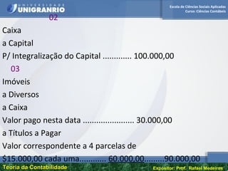 Escola de Ciências Sociais Aplicadas
Curso: Ciências Contábeis
Teoria da ContabilidadeTeoria da Contabilidade Expositor: Prof. Rafael Medeiros
02
Caixa
a Capital
P/ Integralização do Capital ............. 100.000,00
03
Imóveis
a Diversos
a Caixa
Valor pago nesta data ....................... 30.000,00
a Títulos a Pagar
Valor correspondente a 4 parcelas de
$15.000,00 cada uma............ 60.000,00.........90.000,00
 