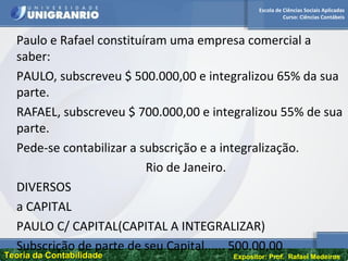 Escola de Ciências Sociais Aplicadas
Curso: Ciências Contábeis
Teoria da ContabilidadeTeoria da Contabilidade Expositor: Prof. Rafael Medeiros
Paulo e Rafael constituíram uma empresa comercial a
saber:
PAULO, subscreveu $ 500.000,00 e integralizou 65% da sua
parte.
RAFAEL, subscreveu $ 700.000,00 e integralizou 55% de sua
parte.
Pede-se contabilizar a subscrição e a integralização.
Rio de Janeiro.
DIVERSOS
a CAPITAL
PAULO C/ CAPITAL(CAPITAL A INTEGRALIZAR)
Subscrição de parte de seu Capital...... 500.00,00
 