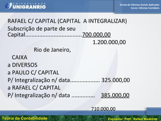 Escola de Ciências Sociais Aplicadas
Curso: Ciências Contábeis
Teoria da ContabilidadeTeoria da Contabilidade Expositor: Prof. Rafael Medeiros
RAFAEL C/ CAPITAL (CAPITAL A INTEGRALIZAR)
Subscrição de parte de seu
Capital....................................700.000,00
1.200.000,00
Rio de Janeiro,
CAIXA
a DIVERSOS
a PAULO C/ CAPITAL
P/ Integralização n/ data................... 325.000,00
a RAFAEL C/ CAPITAL
P/ Integralização n/ data ............... 385.000,00
710.000,00
 