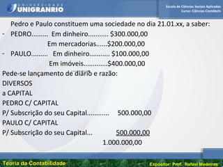 Escola de Ciências Sociais Aplicadas
Curso: Ciências Contábeis
Teoria da ContabilidadeTeoria da Contabilidade Expositor: Prof. Rafael Medeiros
Pedro e Paulo constituem uma sociedade no dia 21.01.xx, a saber:
- PEDRO......... Em dinheiro........... $300.000,00
Em mercadorias......$200.000,00
- PAULO......... Em dinheiro........... $100.000,00
Em imóveis.............$400.000,00
Pede-se lançamento de diário e razão:
DIVERSOS
a CAPITAL
PEDRO C/ CAPITAL
P/ Subscrição do seu Capital............ 500.000,00
PAULO C/ CAPITAL
P/ Subscrição do seu Capital... 500.000,00
1.000.000,00
 