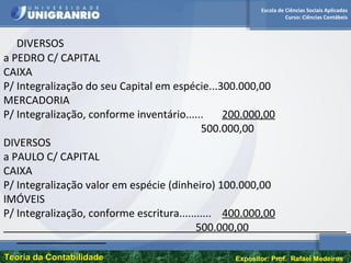 Escola de Ciências Sociais Aplicadas
Curso: Ciências Contábeis
Teoria da ContabilidadeTeoria da Contabilidade Expositor: Prof. Rafael Medeiros
DIVERSOS
a PEDRO C/ CAPITAL
CAIXA
P/ Integralização do seu Capital em espécie...300.000,00
MERCADORIA
P/ Integralização, conforme inventário...... 200.000,00
500.000,00
DIVERSOS
a PAULO C/ CAPITAL
CAIXA
P/ Integralização valor em espécie (dinheiro) 100.000,00
IMÓVEIS
P/ Integralização, conforme escritura........... 400.000,00
500.000,00
 