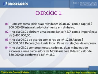 Escola de Ciências Sociais Aplicadas
Curso: Ciências Contábeis
Teoria da ContabilidadeTeoria da Contabilidade Expositor: Prof. Rafael Medeiros
EXERCÍCIO 1.
01 – uma empresa inicia suas atividades 02.01.87, com o capital $
600.000,00 integralizado totalmente em dinheiro.
02 – no dia 03.01 abriram uma c/c no Banco Y S/A com a importância
de $ 400.000,00.
03 – no dia 04.01 de acordo com o recibo nº 1220.Pagou $
40.000,00 à Decorações Linda Ltda.. Pelas instalações da empresa.
04 – no dia 05.01 comprou mesas, cadeiras, duas máquinas de
escrever e uma calculadora da Mobiliária Jóia Ltda.No valor de
$80.000,00, conforme a NF nº 180.
 