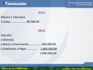 Escola de Ciências Sociais Aplicadas
Curso: Ciências Contábeis
Teoria da ContabilidadeTeoria da Contabilidade Expositor: Prof. Rafael Medeiros
05/01
Móveis e Utensílios
a Caixa..................... 80.000,00
08/01
Veículos
a Diversos
a Banco c/movimento.................200.000,00
a Duplicatas a Pagar............. 1.800.000,00
2.000.000,00
 