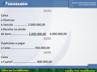 Escola de Ciências Sociais Aplicadas
Curso: Ciências Contábeis
Teoria da ContabilidadeTeoria da Contabilidade Expositor: Prof. Rafael Medeiros
22/01
Caixa
a Diversos
a Veiculo ................ 2.000.000,00
a Receita na venda
de bens .................... 2.000.000,00 4.000.000,00
23/01
Duplicatas a pagar
a Caixa ............................. 450.000,00
24/01
Caixa
a Capital ............................. 800.000,00
 