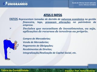 Escola de Ciências Sociais Aplicadas
Curso: Ciências Contábeis
Teoria da ContabilidadeTeoria da Contabilidade Expositor: Prof. Rafael Medeiros
ATOS E FATOSATOS E FATOS
FATOS Representam tomadas de decisão de natureza econômica na gestão
financeira, logo, provocam alterações no patrimônio da
empresa.
 Decisões que necessitam de investimentos, ou seja,
aplicações de recursos de terceiros ou próprio.
• Compra de Mercadorias;
• Venda de Mercadorias;
• Pagamento de Obrigações;
• Recebimentos de Direitos;
• Integralização/Realização de Capital Social, etc.
 