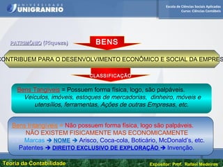 Escola de Ciências Sociais Aplicadas
Curso: Ciências Contábeis
Teoria da ContabilidadeTeoria da Contabilidade Expositor: Prof. Rafael Medeiros
BENS
CONTRIBUEM PARA O DESENVOLVIMENTO ECONÔMICO E SOCIAL DA EMPRES
CLASSIFICAÇÃO
Bens Tangíveis = Possuem forma física, logo, são palpáveis.
Veículos, imóveis, estoques de mercadorias, dinheiro, móveis e
utensílios, ferramentas, Ações de outras Empresas, etc.
Bens Intangíveis = Não possuem forma física, logo são palpáveis.
NÃO EXISTEM FISICAMENTE MAS ECONOMICAMENTE
Ex.: Marcas  NOME  Arisco, Coca-cola, Boticário, McDonald’s, etc.
Patentes  DIREITO EXCLUSIVO DE EXPLORAÇÃO  Invenção.
PATRiMÔNIOPATRiMÔNIO (Riqueza)(Riqueza)
 