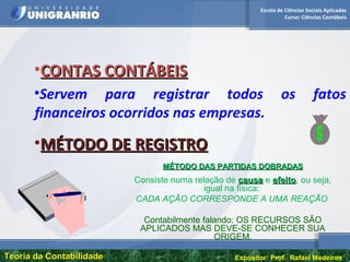 Escola de Ciências Sociais Aplicadas
Curso: Ciências Contábeis
Teoria da ContabilidadeTeoria da Contabilidade Expositor: Prof. Rafael Medeiros
•CONTAS CONTÁBEISCONTAS CONTÁBEIS
•Servem para registrar todos os fatos
financeiros ocorridos nas empresas.
•MÉTODO DE REGISTROMÉTODO DE REGISTRO
MÉTODO DAS PARTIDAS DOBRADASMÉTODO DAS PARTIDAS DOBRADAS
Consiste numa relação de causacausa e efeitoefeito, ou seja,
igual na física:
CADA AÇÃO CORRESPONDE A UMA REAÇÃO.
Contabilmente falando: OS RECURSOS SÃO
APLICADOS MAS DEVE-SE CONHECER SUA
ORIGEM.
 