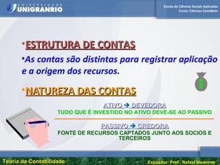 Escola de Ciências Sociais Aplicadas
Curso: Ciências Contábeis
Teoria da ContabilidadeTeoria da Contabilidade Expositor: Prof. Rafael Medeiros
•ESTRUTURA DE CONTASESTRUTURA DE CONTAS
•As contas são distintas para registrar aplicação
e a origem dos recursos.
•NATUREZA DAS CONTASNATUREZA DAS CONTAS
ATIVOATIVO  DEVEDORADEVEDORA
TUDO QUE É INVESTIDO NO ATIVO DEVE-SE AO PASSIVO
PASSIVOPASSIVO  CREDORACREDORA
FONTE DE RECURSOS CAPTADOS JUNTO AOS SOCIOS E
TERCEIROS
 