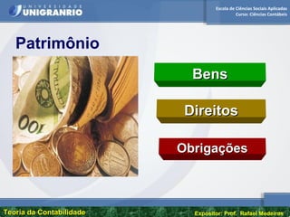 Escola de Ciências Sociais Aplicadas
Curso: Ciências Contábeis
Teoria da ContabilidadeTeoria da Contabilidade Expositor: Prof. Rafael Medeiros
Patrimônio
BensBens
DireitosDireitos
ObrigaçõesObrigações
 