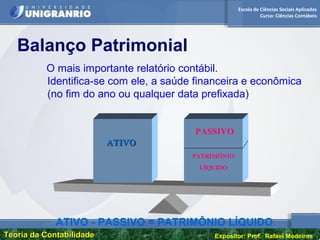 Escola de Ciências Sociais Aplicadas
Curso: Ciências Contábeis
Teoria da ContabilidadeTeoria da Contabilidade Expositor: Prof. Rafael Medeiros
O mais importante relatório contábil.
Identifica-se com ele, a saúde financeira e econômica
(no fim do ano ou qualquer data prefixada)
ATIVO - PASSIVO = PATRIMÔNIO LÍQUIDO
ATIVOATIVO
PASSIVO
PATRIMÔNIO
LÍQUIDO
Balanço Patrimonial
 