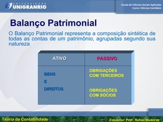 Escola de Ciências Sociais Aplicadas
Curso: Ciências Contábeis
Teoria da ContabilidadeTeoria da Contabilidade Expositor: Prof. Rafael Medeiros
ATIVOATIVO PASSIVOPASSIVO
OBRIGAÇÕES
COM TERCEIROS
OBRIGAÇÕES
COM SÓCIOS
BENSBENS
EE
DIREITOSDIREITOS
O Balanço Patrimonial representa a composição sintética de
todas as contas de um patrimônio, agrupadas segundo sua
natureza
Balanço Patrimonial
 