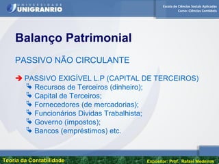 Escola de Ciências Sociais Aplicadas
Curso: Ciências Contábeis
Teoria da ContabilidadeTeoria da Contabilidade Expositor: Prof. Rafael Medeiros
Balanço Patrimonial
PASSIVO NÃO CIRCULANTE
 PASSIVO EXIGÍVEL L.P (CAPITAL DE TERCEIROS)
 Recursos de Terceiros (dinheiro);
 Capital de Terceiros;
 Fornecedores (de mercadorias);
 Funcionários Dividas Trabalhista;
 Governo (impostos);
 Bancos (empréstimos) etc.
 