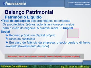 Escola de Ciências Sociais Aplicadas
Curso: Ciências Contábeis
Teoria da ContabilidadeTeoria da Contabilidade Expositor: Prof. Rafael Medeiros
•Total de aplicações dos proprietários na empresa
Os proprietários (sócios, acionistas) fornecem meios
para o início do negócio. A quantia inicial  Capital
Social
 Recurso próprio ou Capital próprio
 Risco do capitalista
 Em caso de falência da empresa, o sócio perde o dinheiro
investido (Investimento de risco)
Patrimônio Líquido = Ativo (bens + direitos) – Passivo Exigível (obrigações exigíveis)Patrimônio Líquido = Ativo (bens + direitos) – Passivo Exigível (obrigações exigíveis)
Balanço Patrimonial
Patrimônio Líquido
 