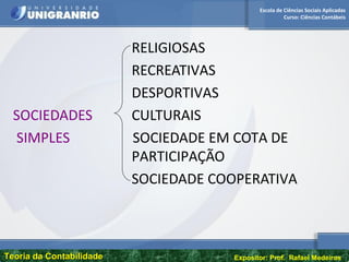 Escola de Ciências Sociais Aplicadas
Curso: Ciências Contábeis
Teoria da ContabilidadeTeoria da Contabilidade Expositor: Prof. Rafael Medeiros
RELIGIOSAS
RECREATIVAS
DESPORTIVAS
SOCIEDADES CULTURAIS
SIMPLES SOCIEDADE EM COTA DE
PARTICIPAÇÃO
SOCIEDADE COOPERATIVA
 