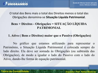 Escola de Ciências Sociais Aplicadas
Curso: Ciências Contábeis
Teoria da ContabilidadeTeoria da Contabilidade Expositor: Prof. Rafael Medeiros
O total dos Bens mais o total dos Direitos menos o total das
Obrigações denomina-se Situação Líquida Patrimonial.
Bens + Direitos - Obrigações = SITUAÇÃO LÍQUIDA
PATRIMONIAL
1. Ativo ( Bens e Direitos) maior que o Passivo (Obrigações)
No gráfico que estamos utilizando para representar o
Patrimônio, a Situação Líquida Patrimonial é colocada sempre do
lado direito. Ela deve ser somada às Obrigações (ou subtraída das
Obrigações), de modo a igualar o lado do Passivo com o lado do
Ativo, dando-lhe forma de equação patrimonial.
 
