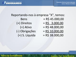 Escola de Ciências Sociais Aplicadas
Curso: Ciências Contábeis
Teoria da ContabilidadeTeoria da Contabilidade Expositor: Prof. Rafael Medeiros
Reportando-nos à empresa "X", temos:
Bens = R$ 45.000,00
(+) Direitos = R$ 3.000,00
(=) Ativo = R$ 48.000,00
(-) Obrigações = R$ 10.000,00
(=) S. Líquida = R$ 38.000,00
 