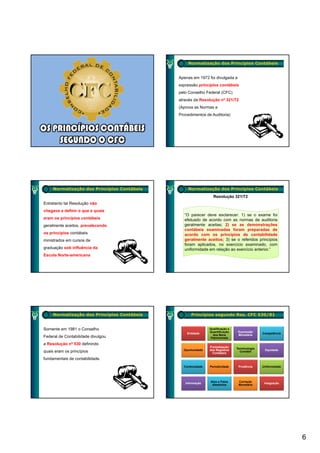Normatização dos Princípios Contábeis


                                             Apenas em 1972 foi divulgada a
                                             expressão princípios contábeis
                                             pelo Conselho Federal (CFC)
                                             através da Resolução n 321/72
                                                                  nº
                                             (Aprova as Normas e
                                             Procedimentos de Auditoria)




     Normatização dos Princípios Contábeis       Normatização dos Princípios Contábeis
                                                                Resolução 321/72
Entretanto tal Resolução não
chegava a definir o que e quais
                                                “O parecer deve esclarecer: 1) se o exame foi
eram os princípios contábeis                    efetuado de acordo com as normas de auditoria
geralmente aceitos prevalecendo
           aceitos,                             g
                                                geralmente aceitas; 2) se as demonstrações
                                                                   ; )                       ç
                                                contábeis examinadas foram preparadas de
os princípios contábeis                         acordo com os princípios de contabilidade
ministrados em cursos de                        geralmente aceitos; 3) se o referidos princípios
                                                foram aplicados, no exercício examinado, com
graduação sob influência da                     uniformidade em relação ao exercício anterior.”
Escola Norte-americana




     Normatização dos Princípios Contábeis         Princípios segundo Res. CFC 530/81


Somente em 1981 o Conselho                                    Qualificação e
                                                              Quantificação     Expressão
                                                 Entidade                                     Competência
                                                                dos Bens        Monetária
Federal de Contabilidade divulgou                             Patrimoniais

a Resolução nº 530 definindo
                                                              Formalização
                                                                               Terminologia
                                               Oportunidade   dos Registros                    Equidade
quais eram os princípios                                       Contábeis
                                                               C táb i
                                                                                 Contábil

fundamentais de contabilidade.
                                               Continuidade   Periodicidade     Prudência     Uniformidade




                                                              Atos e Fatos      Correção
                                                Informação                                     Integração
                                                               Aleatórios       Monetária




                                                                                                             6
 