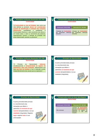 Princípios conforme Resolução CFC 750                      Comparação entre as duas abordagens
                      Continuidade                                               Continuidade

“A Continuidade ou não da Entidade, bem como sua
vida definida ou provável, devem ser consideradas            Deliberação CVM 29/1986      Resolução CFC 750/1993
quando da classificação e avaliação das mutações
patrimoniais,     quantitativas   e    qualitativas. A
                                                           • Postulado da Continuidade: • Princípio da Continuidade:
Continuidade influencia o valor econômico dos ativos e,    não apresentam diferenças Não apresentam diferenças
em muitos casos, o valor ou vencimento dos passivos,       relevantes                   relevantes
especialmente quando a extinção da Entidade tem
prazo determinado, previsto ou previsível.”




    Princípios conforme Resolução CFC 750                               Princípio da Oportunidade
                      Oportunidade
                                                          O ponto primordial deste princípio
“O     Princípio    da     Oportunidade    refere-se,
                                                          é o reconhecimento das
simultaneamente, à tempestividade do registro do
patrimônio e das suas mutações, determinando que          transações que afetam o
este seja feito de imediato e com a extensão correta,     patrimônio no momento em que
independentemente das causas que as originaram.”
                                                          ocorrem (tempestividade) e na sua
                                                          totalidade (integridade)




             Princípio da Oportunidade                         Comparação entre as duas abordagens
                                                                                Oportunidade
O ponto primordial deste princípio
é o reconhecimento das
                                                             Deliberação CVM 29/1986      Resolução CFC 750/1993
transações que afetam o
                                                                                        • Princípio da Oportunidade:
patrimônio no momento em que                                                            refere-se
                                                                                        refere se à tempestividade e à
                                                           • Não contempla              integridade do registro do
ocorrem (tempestividade) e na sua                                                       Patrimônio    e   das     suas
totalidade (integridade). Registrar                                                     mutações

logo e registrar tudo é a sua
preocupação.




                                                                                                                         8
 