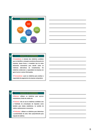 Usuários da Contabilidade


                           Investi-
                            dores



           Sindica-                         Forne-
             tos                           cedores
                            Sócios
                           Gestores




                 Governo              Bancos




              Usuários da Contabilidade

  Investidores: é através dos relatórios contábeis
que se identifica a situação econômico-financeira da
empresa; dessa forma, o investidor tem às mãos
elementos     necessários     para     decidir   sobre   as
melhores      alternativas     de     investimentos.     Os
relatórios evidenciam a capacidade da empresa em
gerar lucros e outras informações;


  Fornecedores: usam os relatórios para analisar a
capacidade de pagamento da empresa compradora.




              Usuários da Contabilidade

  Bancos: utilizam os relatórios para aprovar
empréstimos, limite de crédito etc.

  Governo: não só usa os relatórios contábeis com
a finalidade de arrecadação de impostos como
também para dados estatísticos, no sentido de
melhor redimensionar a economia;

  Sindicatos: utilizam os relatórios para determinar
a produtividade do setor, fator preponderante para
reajuste de salários.




                                                              6
 