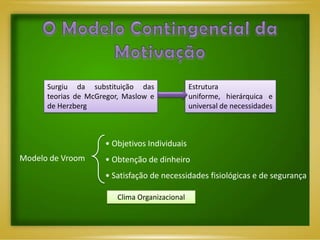 Surgiu da substituição das                Estrutura
      teorias de McGregor, Maslow e             uniforme, hierárquica e
      de Herzberg                               universal de necessidades



                     • Objetivos Individuais
Modelo de Vroom      • Obtenção de dinheiro
                     • Satisfação de necessidades fisiológicas e de segurança

                         Clima Organizacional
 