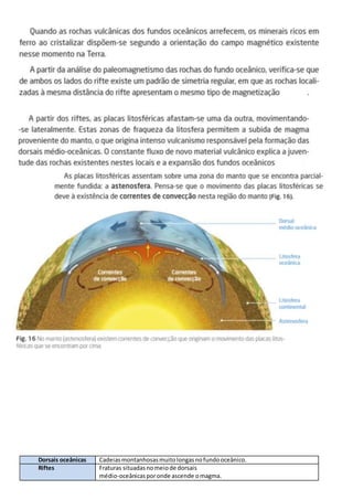 Dorsais oceânicas Cadeiasmontanhosasmuitolongasnofundooceânico.
Riftes Fraturas situadasnomeiode dorsais
médio-oceânicasporonde ascende omagma.
 