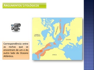ARGUMENTOS LITOLÓGICOS




Correspondência entre
as rochas que se
encontram de um e do
outro lado do Oceano
Atlântico.
 