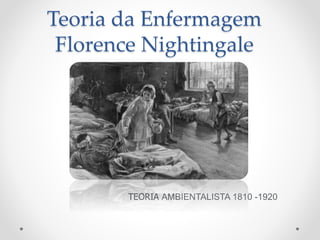 Teoria da Enfermagem
Florence Nightingale
TEORIA AMBIENTALISTA 1810 -1920
 