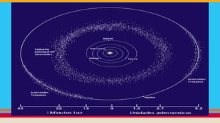 Teoria da expansao oceanica