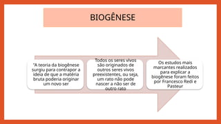 BIOGÊNESE
"A teoria da biogênese
surgiu para contrapor a
ideia de que a matéria
bruta poderia originar
um novo ser
Todos os seres vivos
são originados de
outros seres vivos
preexistentes, ou seja,
um rato não pode
nascer a não ser de
outro rato
Os estudos mais
marcantes realizados
para explicar a
biogênese foram feitos
por Francesco Redi e
Pasteur
 