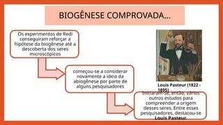 BIOGÊNESE COMPROVADA...
Os experimentos de Redi
conseguiram reforçar a
hipótese da biogênese até a
descoberta dos seres
microscópicos
começou-se a considerar
novamente a ideia da
abiogênese por parte de
alguns pesquisadores
Iniciaram-se, então, vários
outros estudos para
compreender a origem
desses seres. Entre esses
pesquisadores, destacou-se
Louis Pasteur.
Louis Pasteur (1822 -
1895)
 