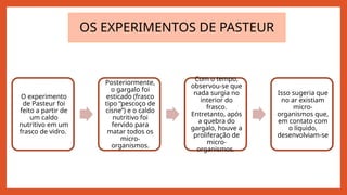 O experimento
de Pasteur foi
feito a partir de
um caldo
nutritivo em um
frasco de vidro.
Posteriormente,
o gargalo foi
esticado (frasco
tipo “pescoço de
cisne”) e o caldo
nutritivo foi
fervido para
matar todos os
micro-
organismos.
Com o tempo,
observou-se que
nada surgia no
interior do
frasco.
Entretanto, após
a quebra do
gargalo, houve a
proliferação de
micro-
organismos.
Isso sugeria que
no ar existiam
micro-
organismos que,
em contato com
o líquido,
desenvolviam-se
OS EXPERIMENTOS DE PASTEUR
 