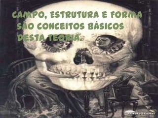 Campo, Estrutura e Forma
 são conceitos básicos
 desta teoria.
 