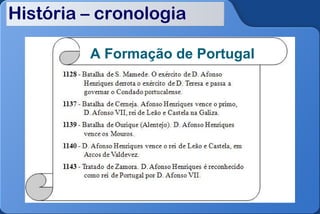 História – cronologia

         A Formação de Portugal
 