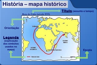 História – mapa histórico
                                           Título (assunto e tempo)
               Rota do Cabo (século XVI)




Orientação


Legenda
 (explicação
dos símbolos
  usados no
    mapa)                                                  Escala
 