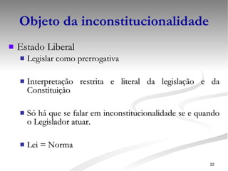 Objeto da inconstitucionalidade Estado Liberal Legislar como prerrogativa Interpretação restrita e literal da legislação e da Constituição Só há que se falar em inconstitucionalidade se e quando o Legislador atuar. Lei = Norma 