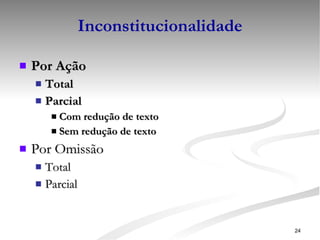 Inconstitucionalidade Por Ação Total Parcial Com redução de texto Sem redução de texto Por Omissão Total Parcial 