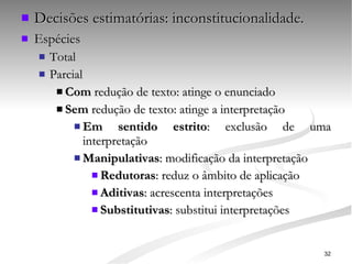 Decisões estimatórias: inconstitucionalidade. Espécies Total Parcial Com  redução de texto: atinge o enunciado Sem  redução de texto: atinge a interpretação Em sentido estrito : exclusão de uma interpretação Manipulativas : modificação da interpretação Redutoras : reduz o âmbito de aplicação Aditivas : acrescenta interpretações Substitutivas : substitui interpretações 