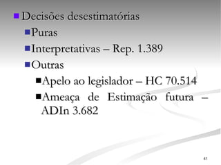 Decisões desestimatórias Puras Interpretativas – Rep. 1.389 Outras Apelo ao legislador – HC 70.514 Ameaça de Estimação futura – ADIn 3.682 