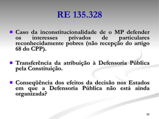 RE 135.328 Caso da inconstitucionalidade de o MP defender os interesses privados de particulares reconhecidamente pobres (não recepção do artigo 68 do CPP). Transferência da atribuição à Defensoria Pública pela Constituição. Conseqüência dos efeitos da decisão nos Estados em que a Defensoria Pública não está ainda organizada? 