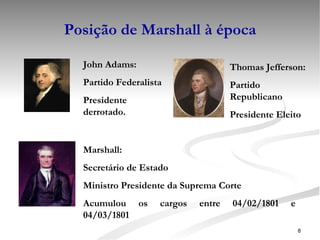 Posição de Marshall à época John Adams:  Partido Federalista Presidente derrotado. Marshall: Secretário de Estado Ministro Presidente da Suprema Corte Acumulou os cargos entre 04/02/1801 e 04/03/1801 . Thomas Jefferson:  Partido Republicano Presidente Eleito 