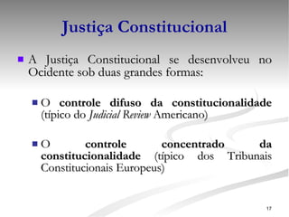 Justiça Constitucional ,[object Object],[object Object],[object Object]