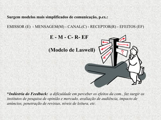 Surgem modelos mais simplificados de comunicação, p.ex.:   EMISSOR (E)  - MENSAGEM(M) - CANAL(C) - RECEPTOR(R) - EFEITOS (EF)   E - M - C- R- EF      (Modelo de Laswell) * Indústria do Feedback:  a dificuldade em perceber os efeitos da com., faz surgir os institutos de pesquisa de opinião e mercado, avaliação de audiência, impacto de anúncios, penetração de revistas, níveis de leitura, etc. 