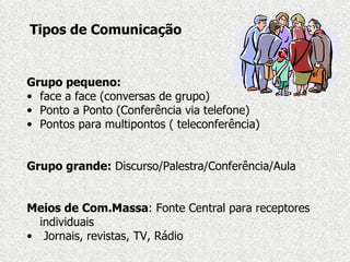 Tipos de Comunicação Grupo pequeno:   face a face (conversas de grupo) Ponto a Ponto (Conferência via telefone) Pontos para multipontos ( teleconferência) Grupo grande:  Discurso/Palestra/Conferência/Aula Meios de Com.Massa : Fonte Central para receptores individuais  Jornais, revistas, TV, Rádio 