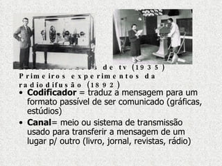 1o. Estúdio francês de tv (1935)  Primeiros experimentos da radiodifusão (1892) Codificador  = traduz a mensagem para um formato passível de ser comunicado (gráficas, estúdios) Canal = meio ou sistema de transmissão usado para transferir a mensagem de um lugar p/ outro (livro, jornal, revistas, rádio) 