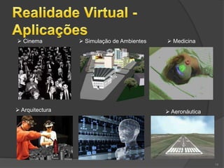  Cinema          Simulação de Ambientes    Medicina




 Arquitectura                               Aeronáutica




                                                            14
 