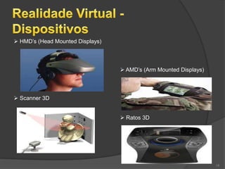  HMD’s (Head Mounted Displays)




                                   AMD’s (Arm Mounted Displays)




 Scanner 3D


                                   Ratos 3D




                                                                   15
 