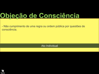 Objeção de Consciência
- Não cumprimento de uma regra ou ordem pública por questões de
consciência.
Ato Individual
 