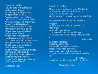 Canção do Exílio
"Minha terra tem palmeiras,
Onde canta o Sabiá;
As aves, que aqui gorjeiam,
Não gorjeiam como lá.
Nosso céu tem mais estrelas,
Nossas várzeas têm mais flores,
Nossos bosques têm mais vida,
Nossa vida mais amores.
Em cismar, sozinho, à noite,
Mais prazer encontro eu lá;
Minha terra tem palmeiras,
Onde canta o Sabiá.
Minha terra tem primores,
Que tais não encontro eu cá;
Em cismar — sozinho, à noite —
Mais prazer encontro eu lá;
Minha terra tem palmeiras,
Onde canta o Sabiá.
Não permita Deus que eu morra,
Sem que eu volte para lá;
Sem que desfrute os primores
Que não encontro por cá;
Sem qu’inda aviste as palmeiras,
Onde canta o Sabiá."
Gonçalves Dias
Canção do Exílio
Minha terra tem macieiras da Califórnia
onde cantam gaturamos de Veneza.
Os poetas da minha terra
são pretos que vivem em torres de ametista,
os sargentos do exército são monistas,
cubistas,
os filósofos são polacos vendendo a
prestações.
gente não pode dormir
com os oradores e os pernilongos.
Os sururus em família têm por testemunha
a
[ Gioconda
Eu morro sufocado
em terra estrangeira.
Nossas flores são mais bonitas
nossas frutas mais gostosas
mas custam cem mil réis a dúzia.
Ai quem me dera chupar uma carambola
de
[ verdade
e ouvir um sabiá com certidão de idade!
Murilo Mendes
 