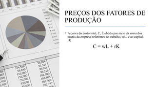 PREÇOS DOS FATORES DE
PRODUÇÃO
• A curva do custo total, C, É obtida por meio da soma dos
custos da empresa referentes ao trabalho, wL, e ao capital,
rK
C = wL + rK
 